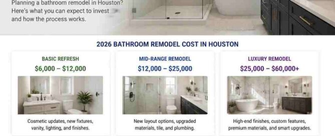 Bathroom Remodeling in Houston, TX — 2026 Cost & Process